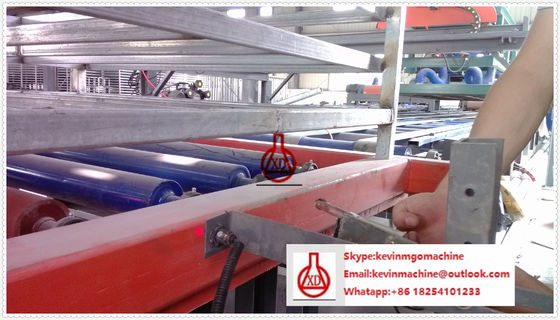 دستگاه تشکیل پانل دیواری تخته منیزیم اکسید برای مصالح ساختمانی