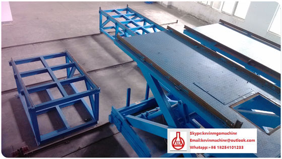 خط توليد تخته MgO ضد آتش، ماشين ساندويچ اتوماتيك اکو